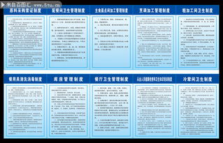 餐饮管理制度优化与食堂宣传展板的有效融合